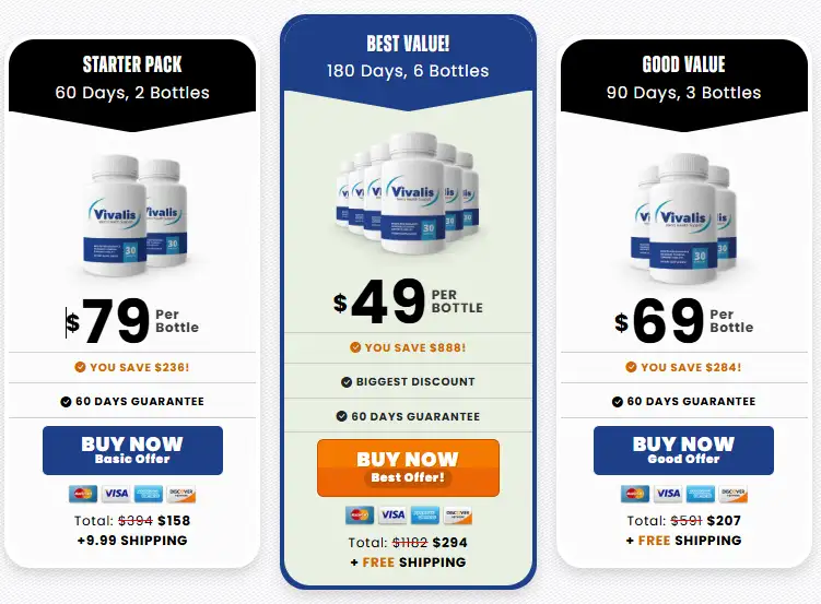 Vivalis Special Discount Pricing